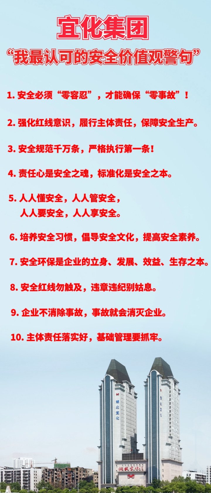 宜化集團(tuán)“我最認(rèn)可的安全價值觀警句”出爐！